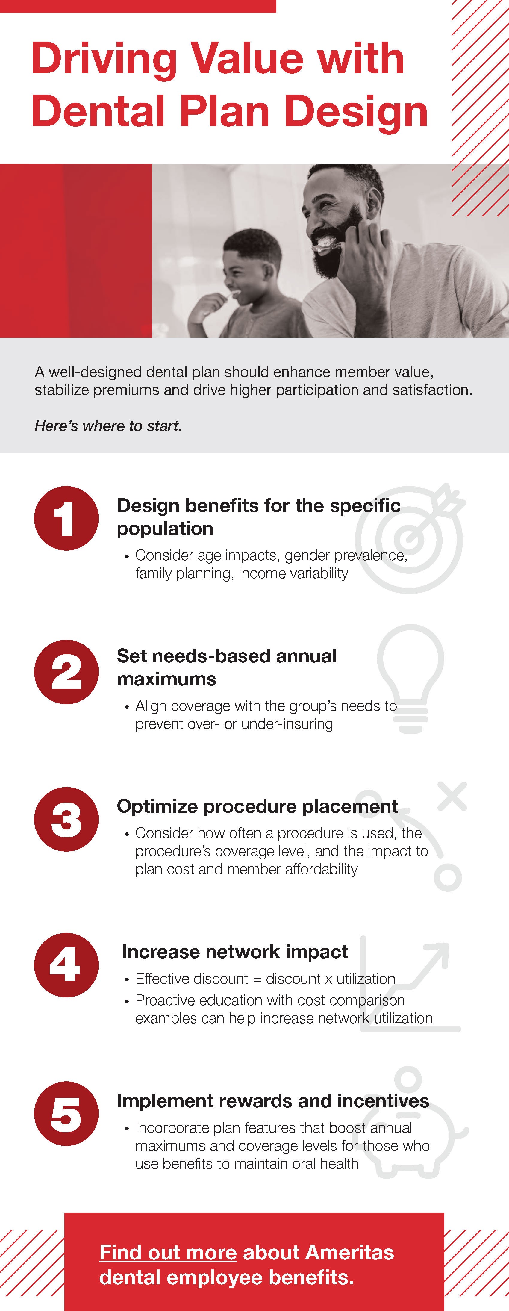 Driving Value with Dental Plan Design Driving Value with Dental Plan Design